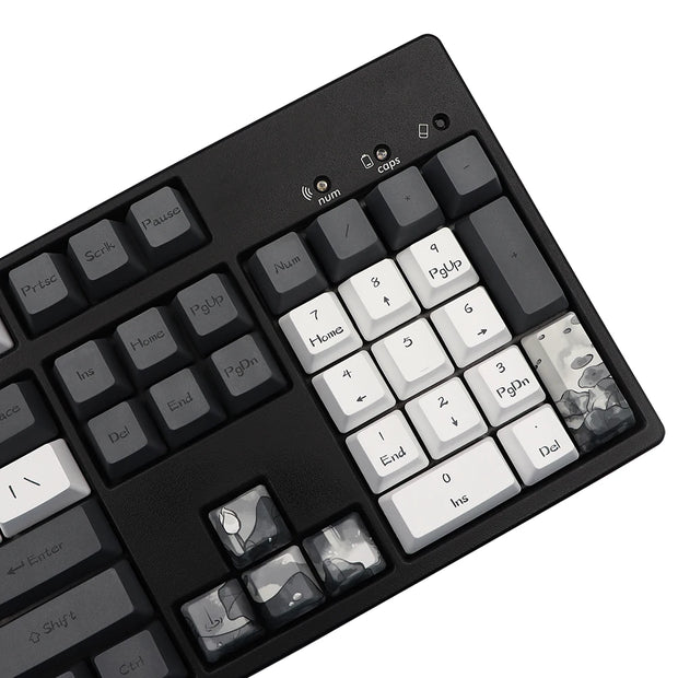 De Layout Keycaps Keycaps DE Layout Japanisch | Keycaps Vibe