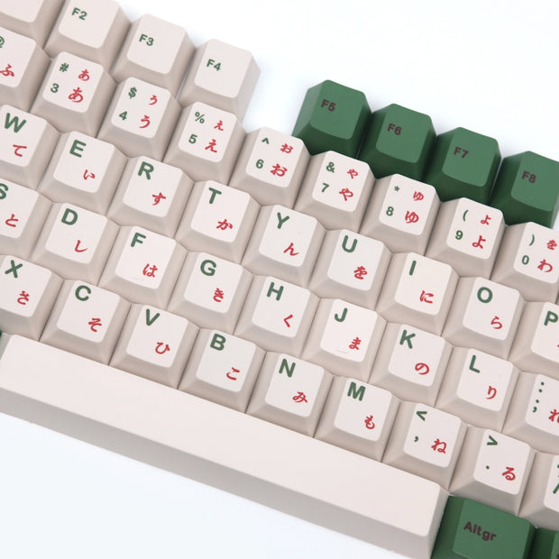 Camping Keycaps