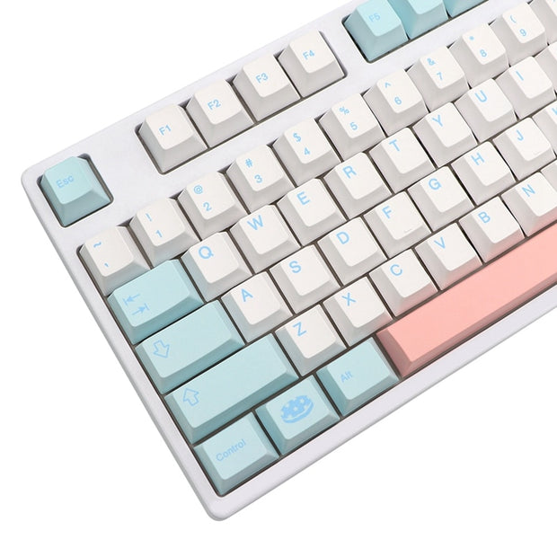 De Layout Keycaps Keycaps Deutsches Layout | Keycaps Vibe